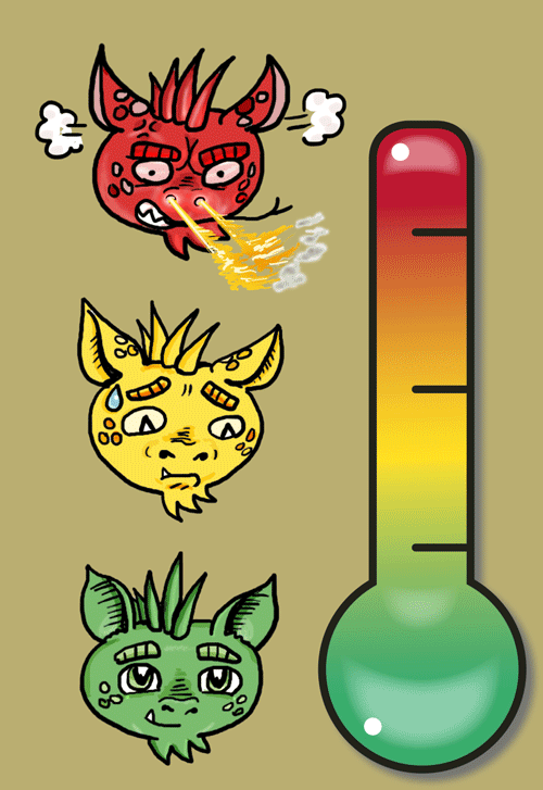 Thermometer dragon illustration GIF Find on GIFER