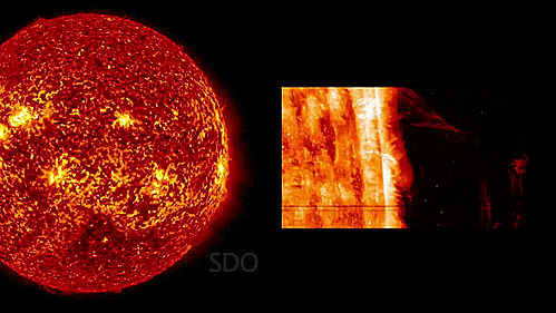 Space nasa solar GIF Find on GIFER