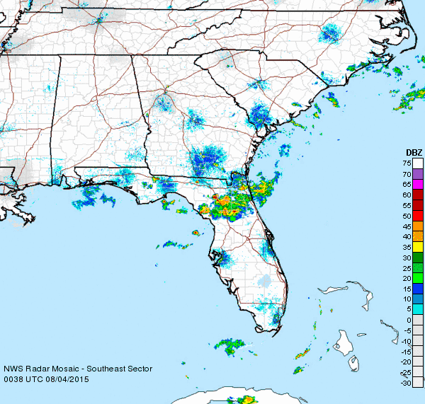Funny Gifs weather GIF