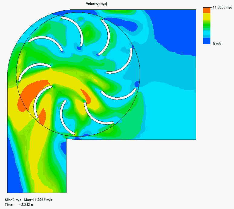 Simulation GIF Find on GIFER