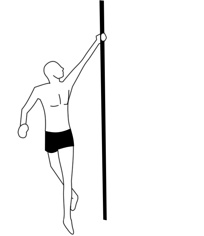 Pole dancing GIF Find on GIFER