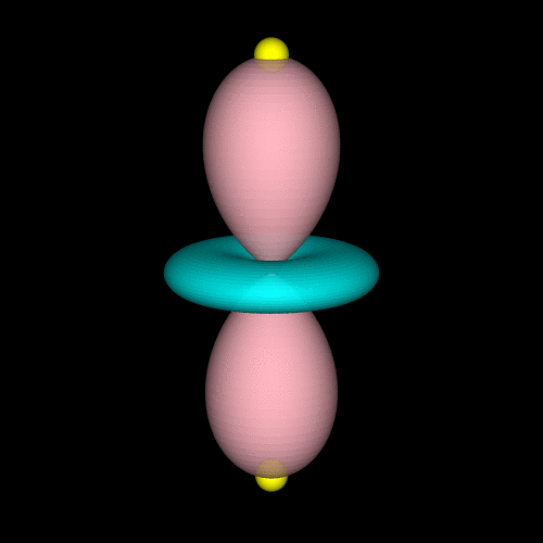 Orbital GIFs Get the best gif on GIFER