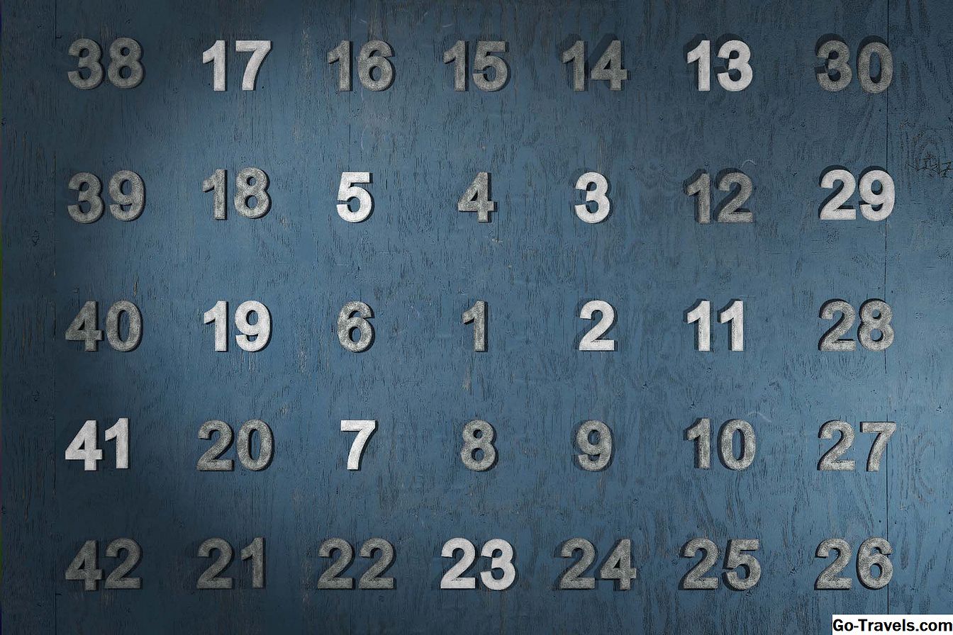 หลายโหมดในข้อมูลด้วยฟังก์ชัน Excel MODE.MULT ทำอย่างไร 2023