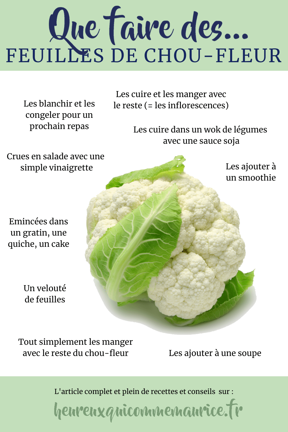 Comment cuisiner les "déchets" de légumes Astuces et
