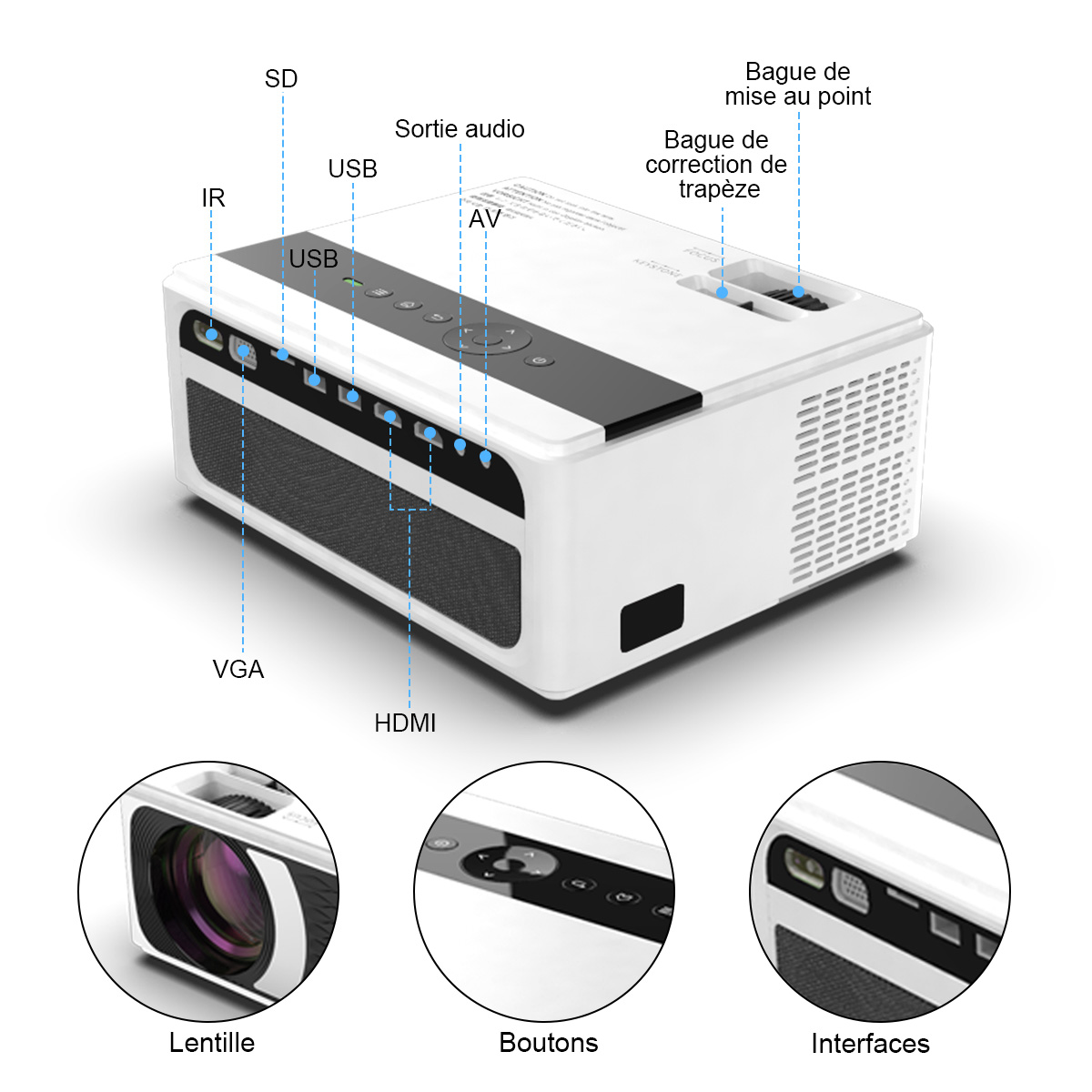 Videoprojecteur portable TECHSTICK® Mini projecteur LED HD 720P