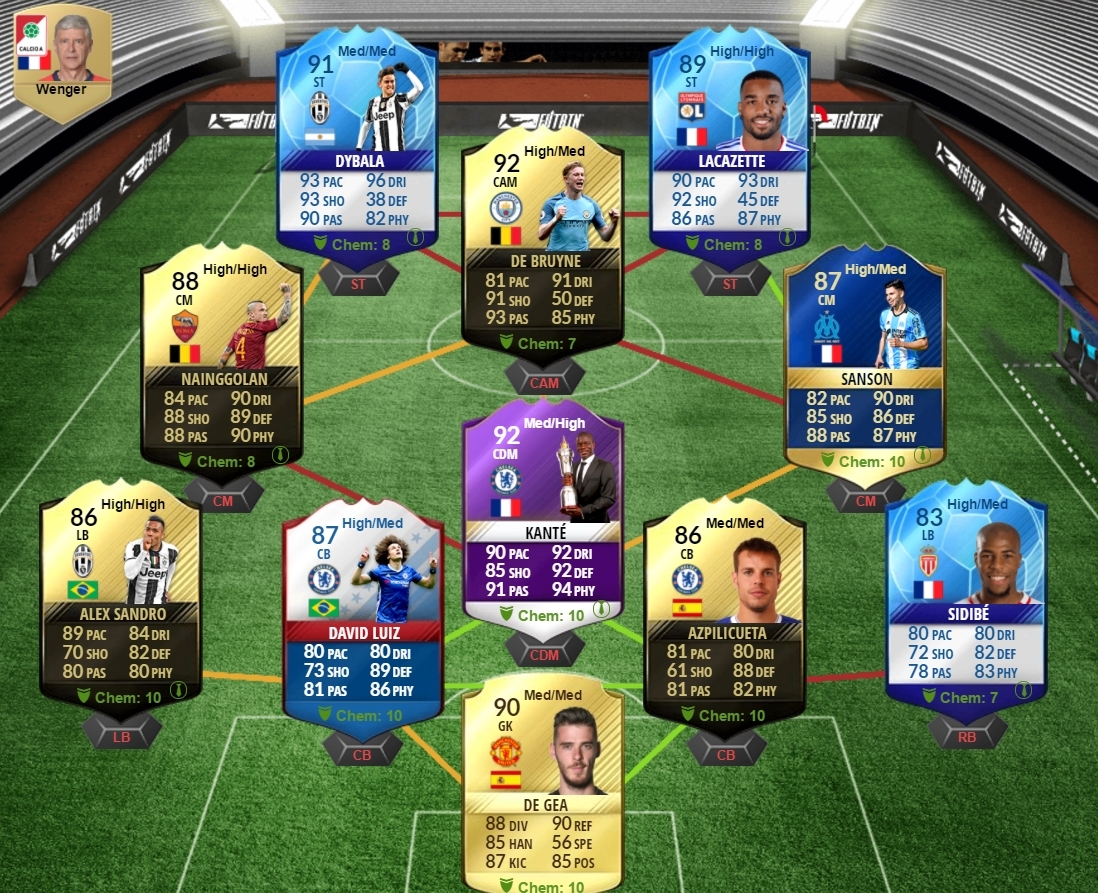 Team of the Season MLS All Stars TOTS ist da Seite 21 — FIFA Forums