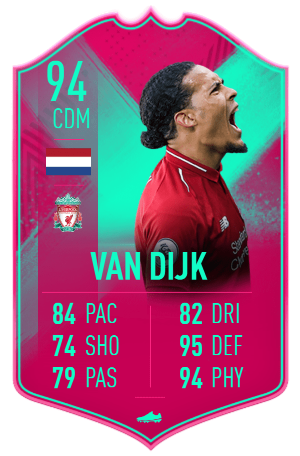 FUT birthday cards I hope for — FIFA Forums