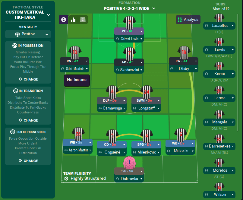 FM21 Newcastle United Back to the Top! FM Scout