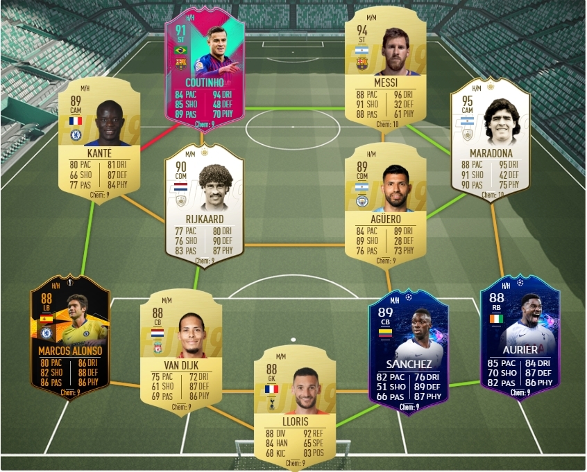 How Many Units Did Fifa Sell
