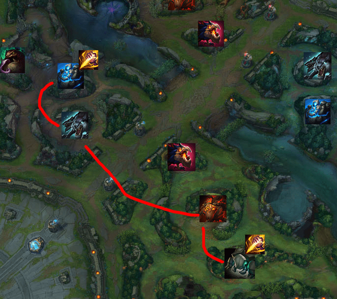 Joxuu's MOBAFire Profile League of Legends (LoL) Community Profile