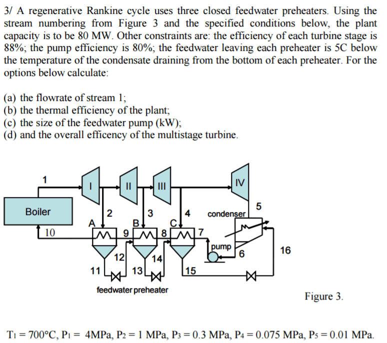 Solved A Regenerative Rankine Cycle Uses Three Closed Fee...