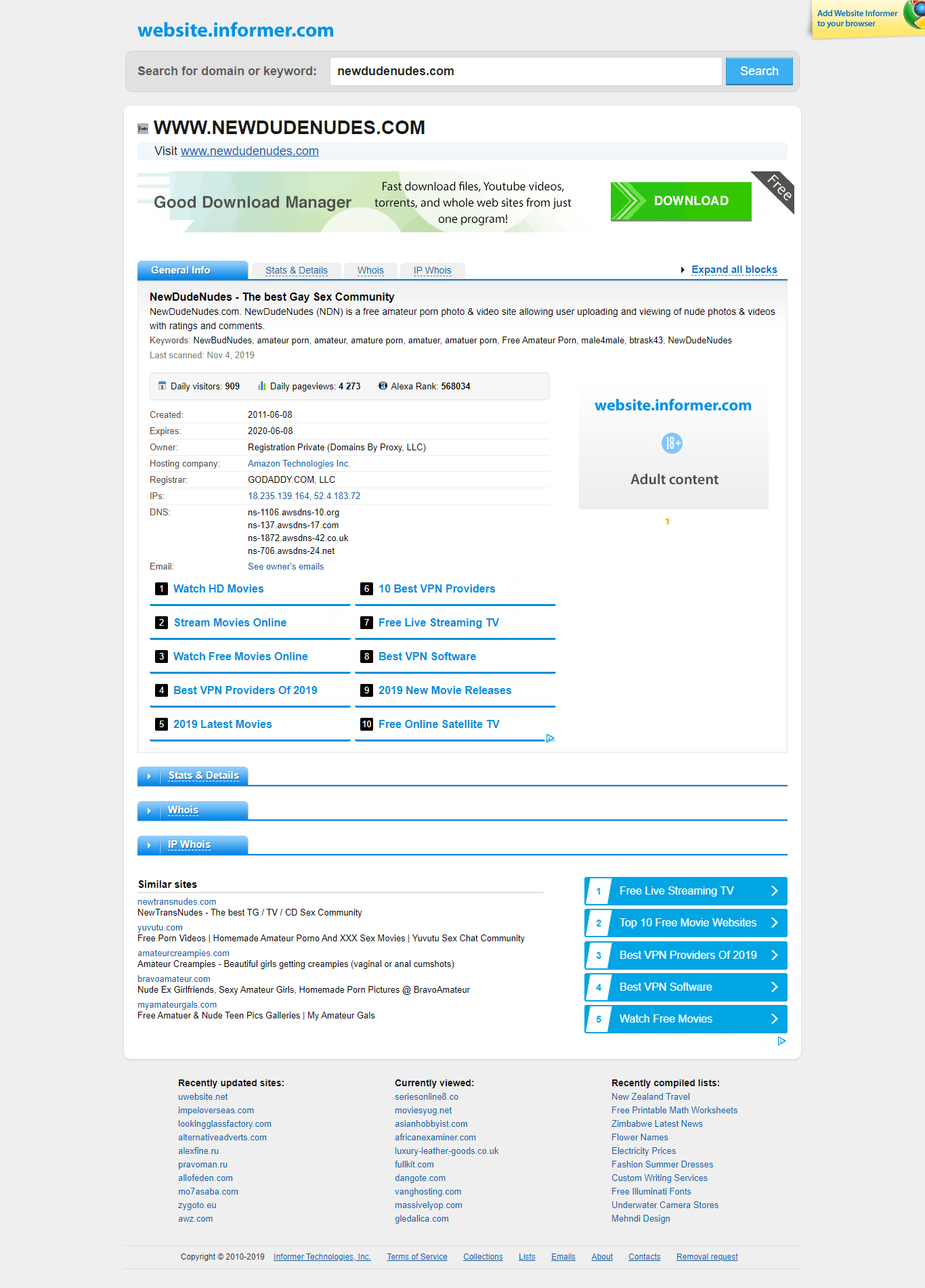 Newdudenudes Current Traffic Stats and Domain Metrics (Updated 2019