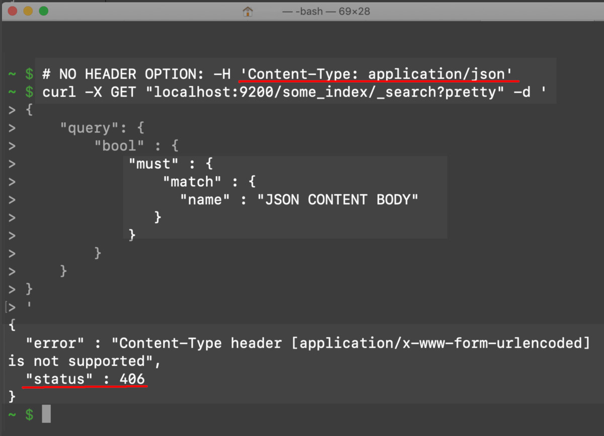 How To Fix The Forbidden 12 ReadOnly API Error In Elasticsearch