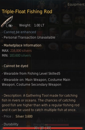 Fishing Misconceptions And The Truth. : R/Blackdesertonline