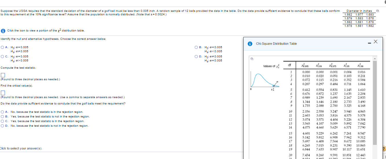 Solved Suppose the USGA requires that the standard deviation