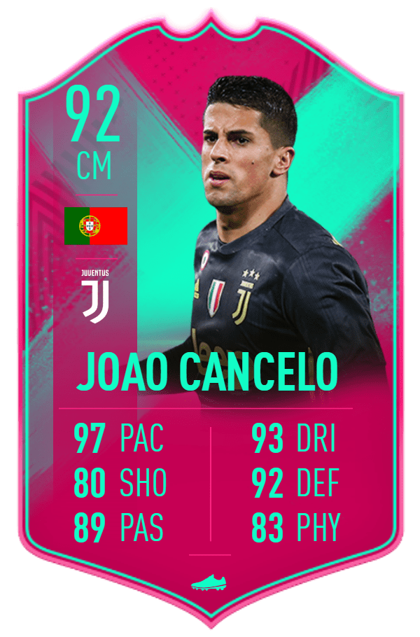FUT birthday cards I hope for — FIFA Forums