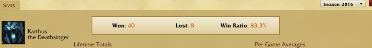 Karthus Build Guide [7.24] 85 W/R Diamond Karthus Death Defied