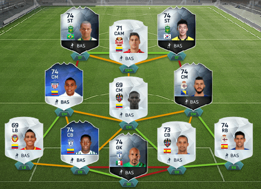 TOTS show off thread/Full chem sanctuary Page 67 — FIFA Forums