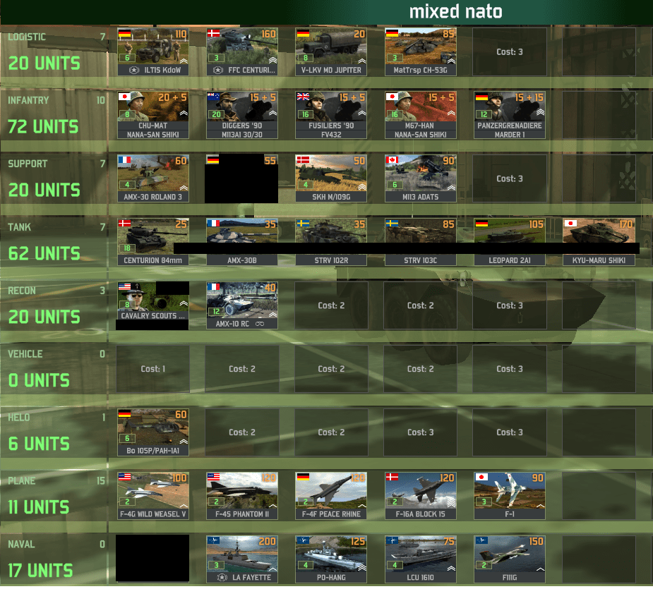 [DLC 1] DEFCON moved from "Soon" to "Imminent" wargame