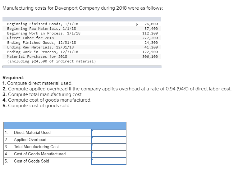 Solved Manufacturing costs for Davenport Company during 2018