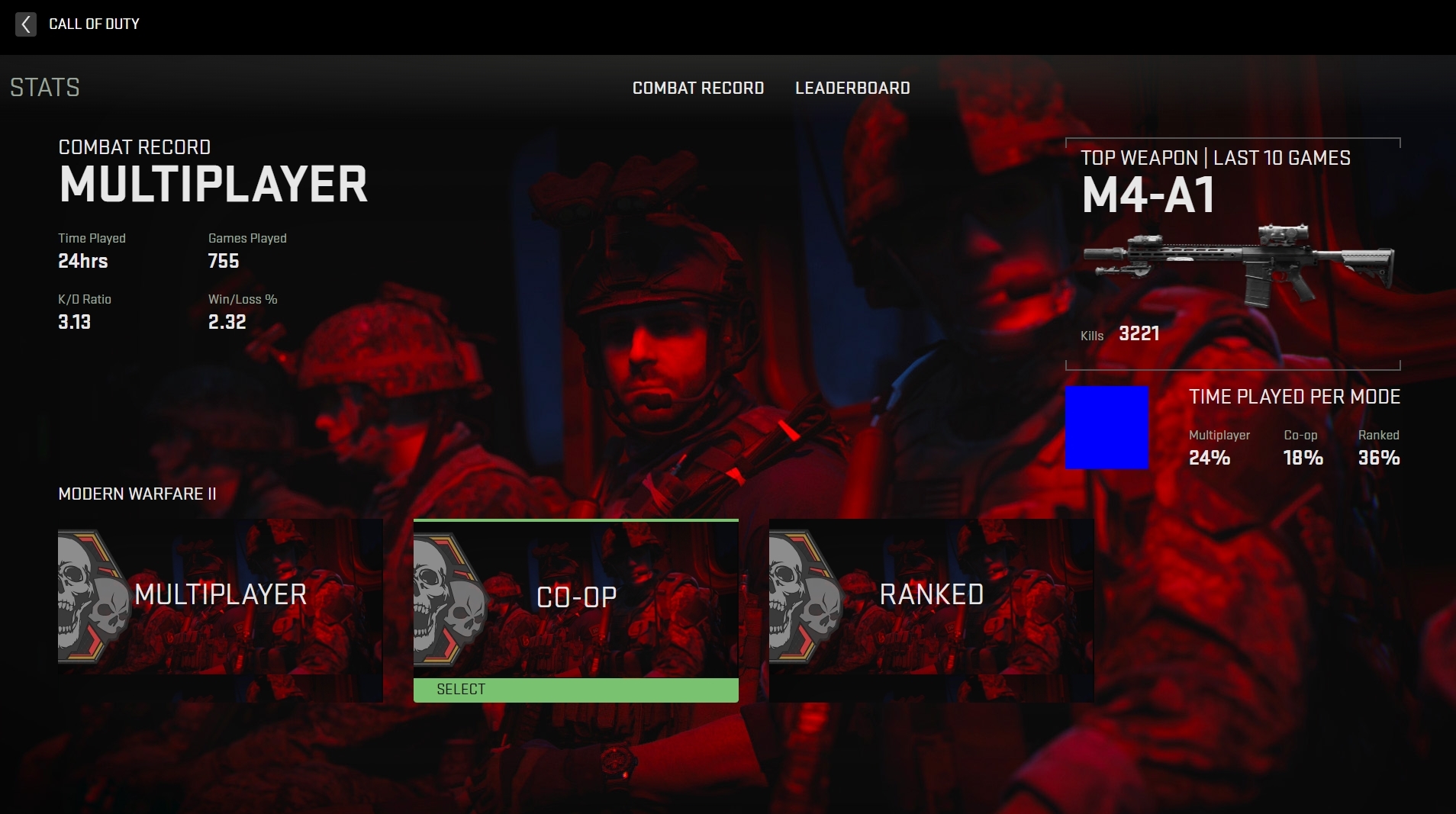 Modern Warfare 2 Combat Record leaked