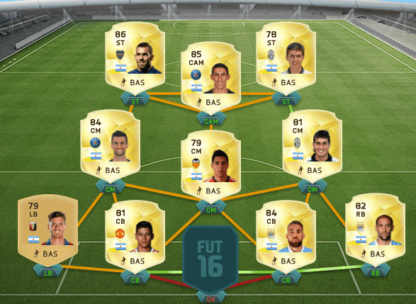 4312 Formation Guide (Feb 2016 Update!!!) Page 9 — FIFA Forums
