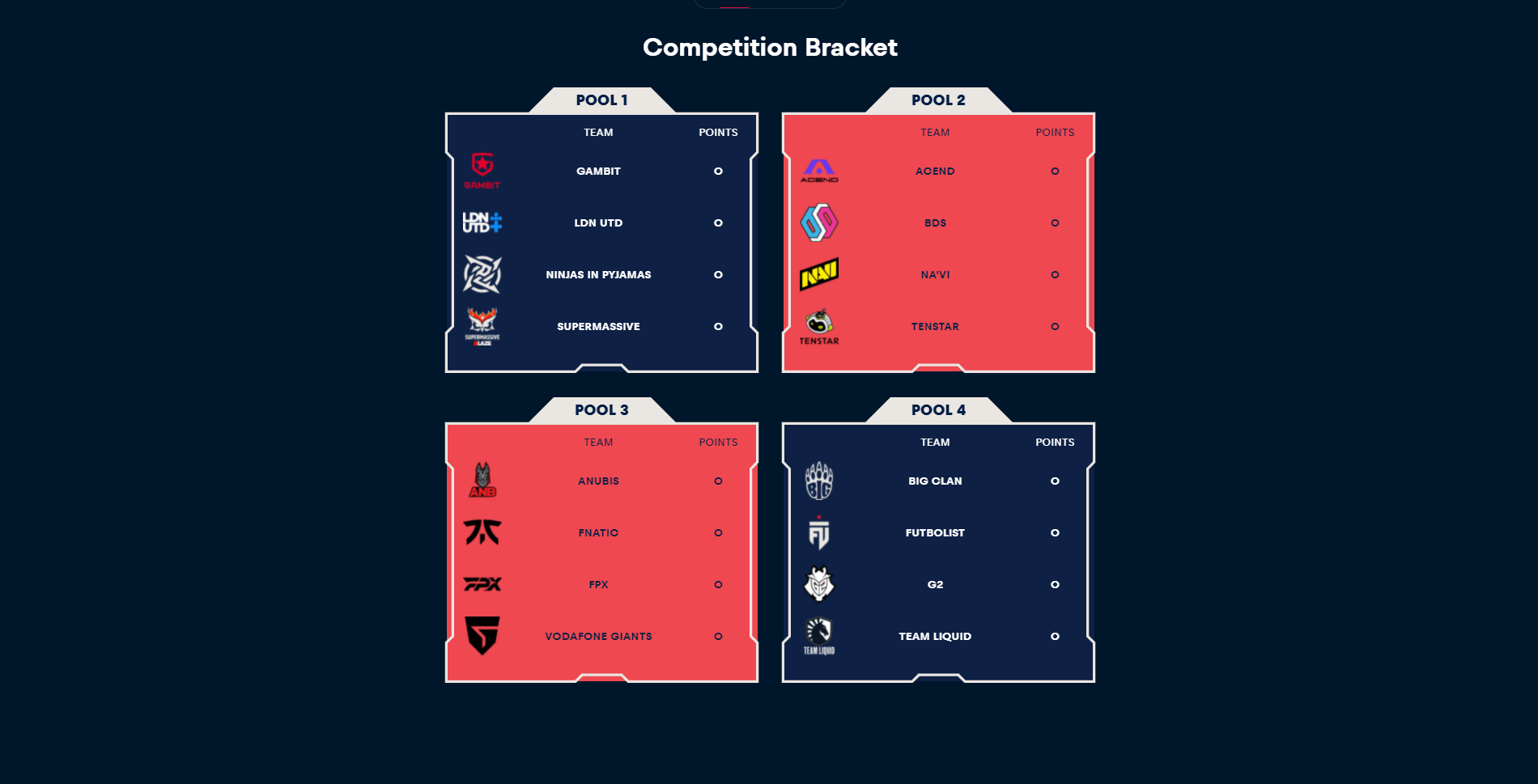 homeground redbull Mediavida
