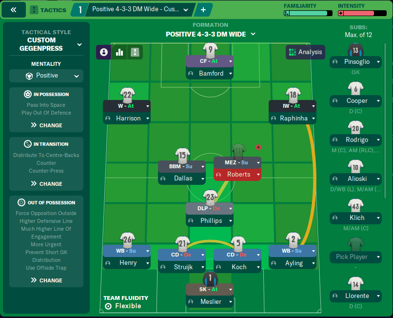 FM21 Leeds United Bielsa's Legacy Lives! FM Scout