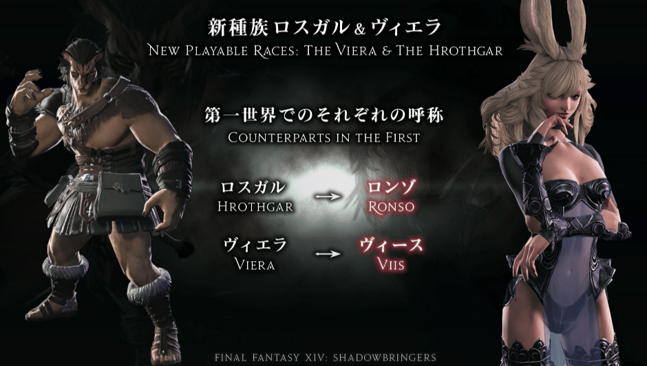 FFXIV race names in The First. ffxiv