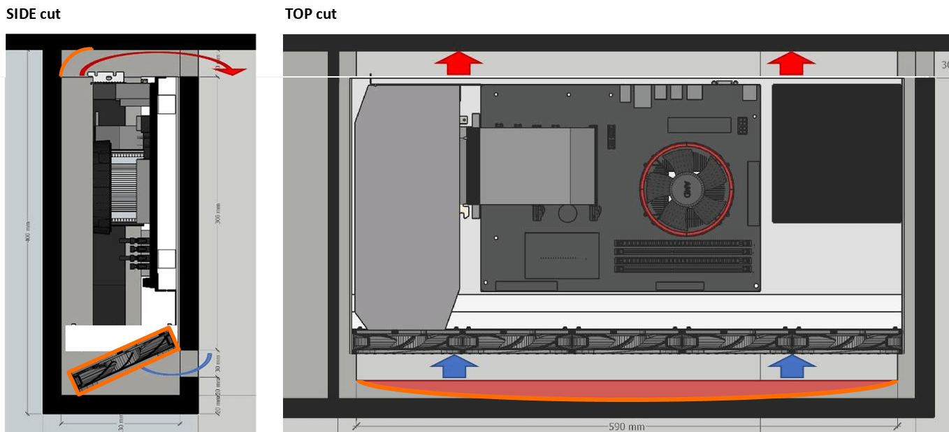 Wooden case airflow calculation Cooling Linus Tech Tips