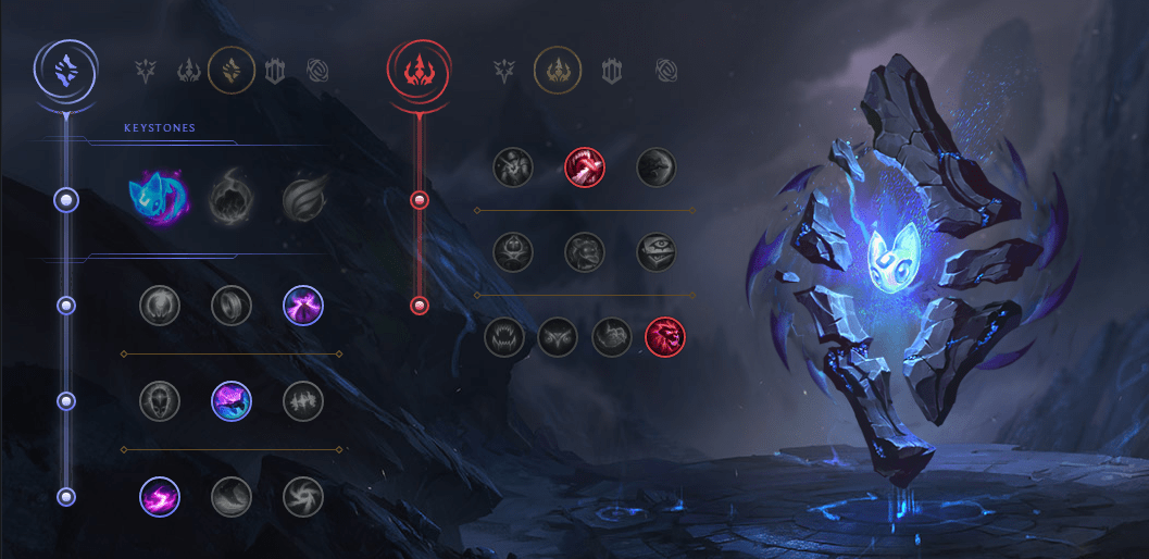 Kennen Build Guide SeeMyShuriKennen League of Legends Strategy Builds