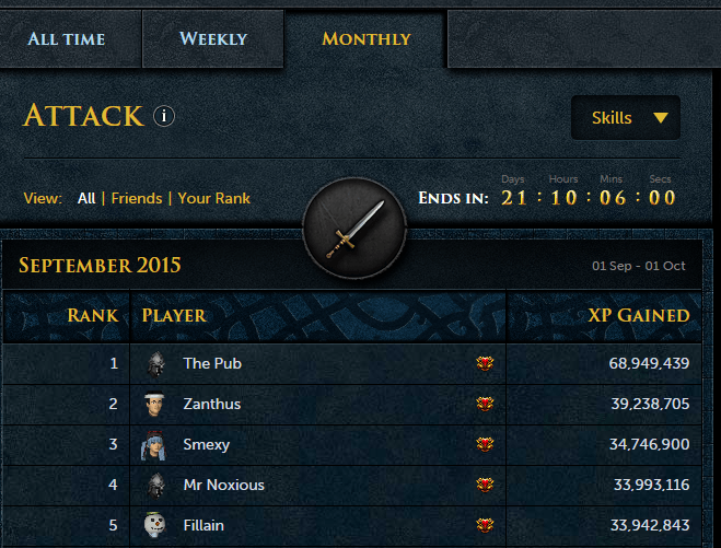 Abyss Training runescape