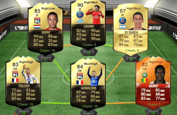 Building a team around Cavani(90) or Lukaku(88)? pics inside — FIFA Forums