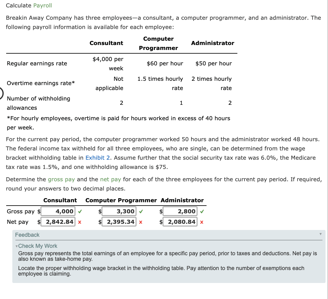 Solved Calculate Payroll Breakin Away Company has three