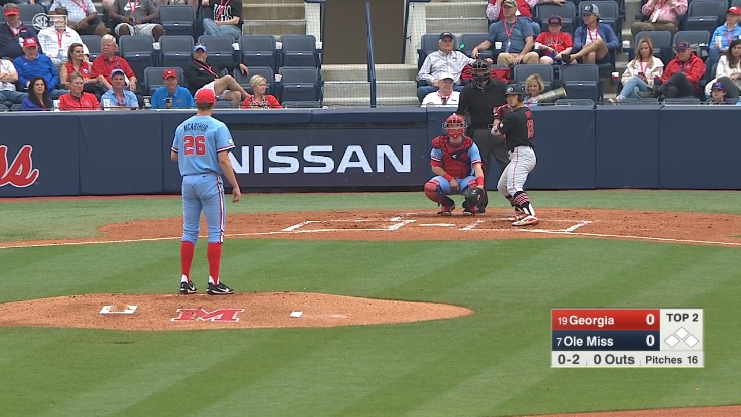 Ranking the Top 10 College Baseball Stadiums Baseball America Page 2 SEC Rant