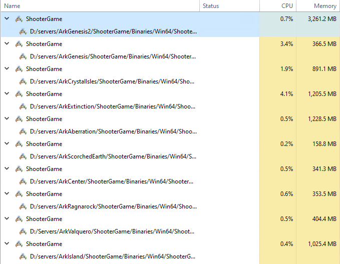What are the real RAM requirements for the Gen2 map ? PC Server