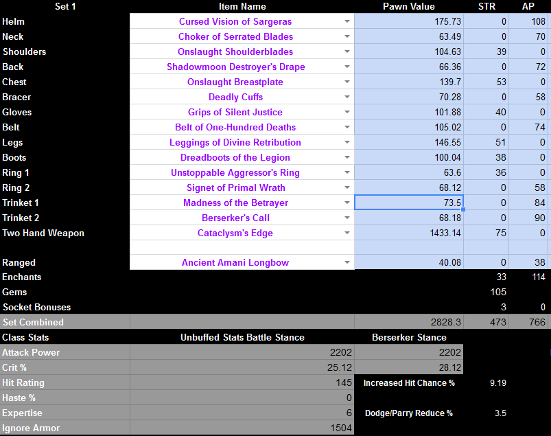 Burning Crusade Arms warrior T6 bis list anyone?