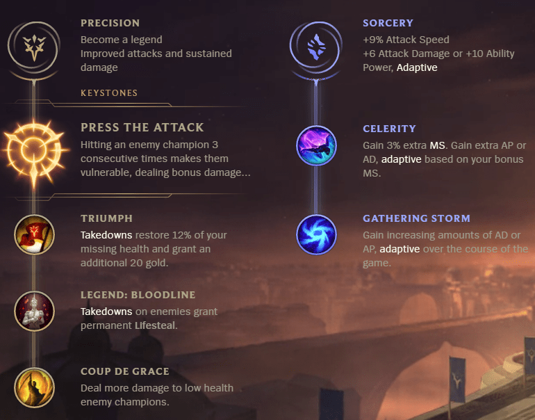 So What is the Kai'sa Builds atm kaisamains
