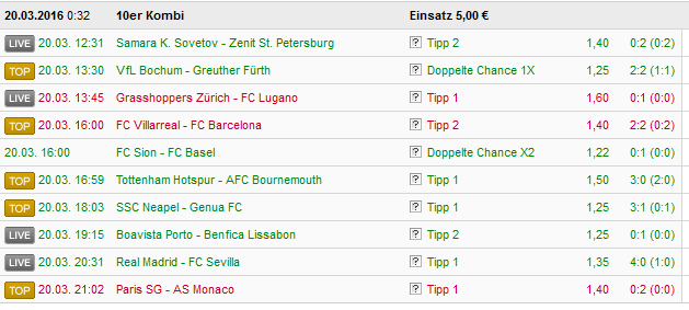 fRSH's TippLounge Seite 6 — FIFA Forums