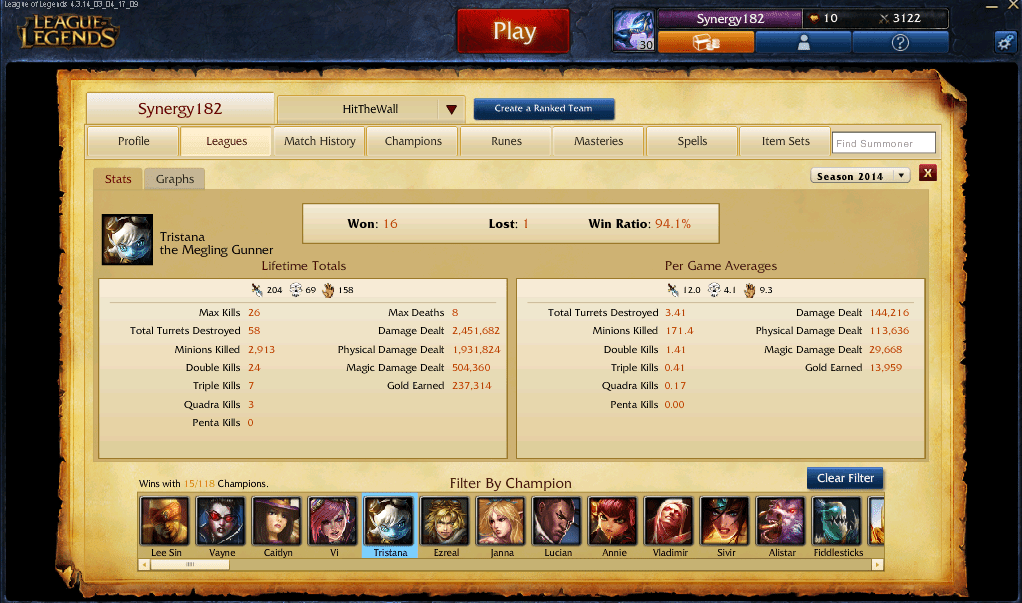 Tristana Aram Build Mobafire Find the best league of legends aram