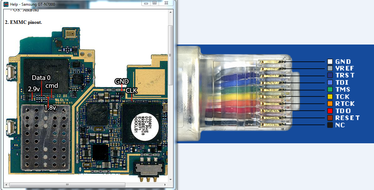 Jtag pinout download entertainmentraf