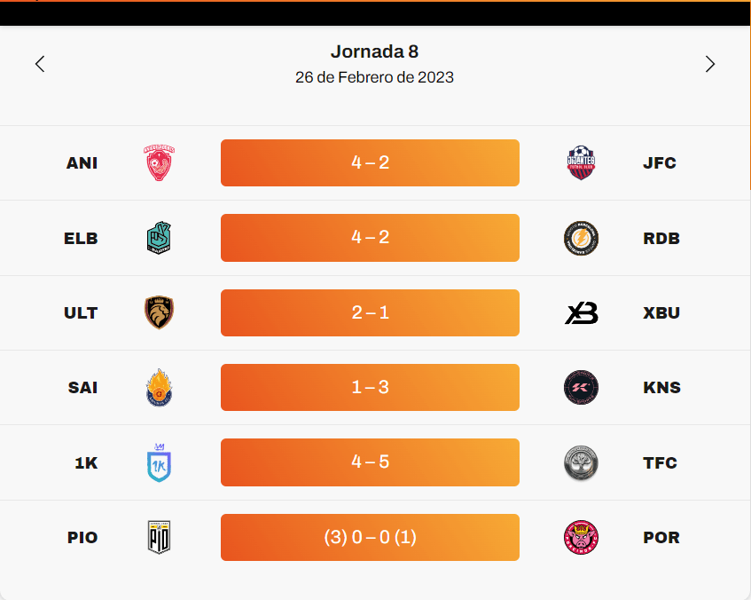Jornada 9 Kings League horarios, cómo ver y partidos oficiales