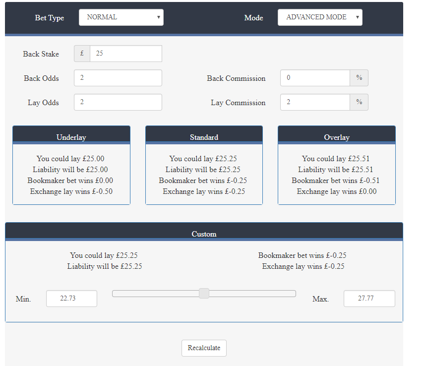 What Is An Underlay? What Is An Overlay? Find Out With Our Guide