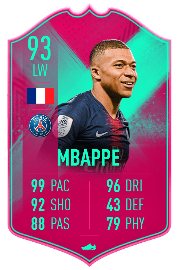 FUT birthday cards I hope for — FIFA Forums