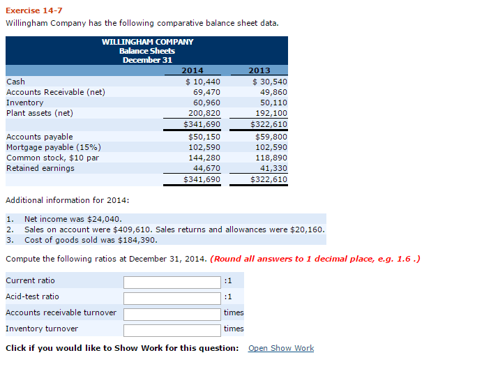 Solved Willingham Company has the following comparative