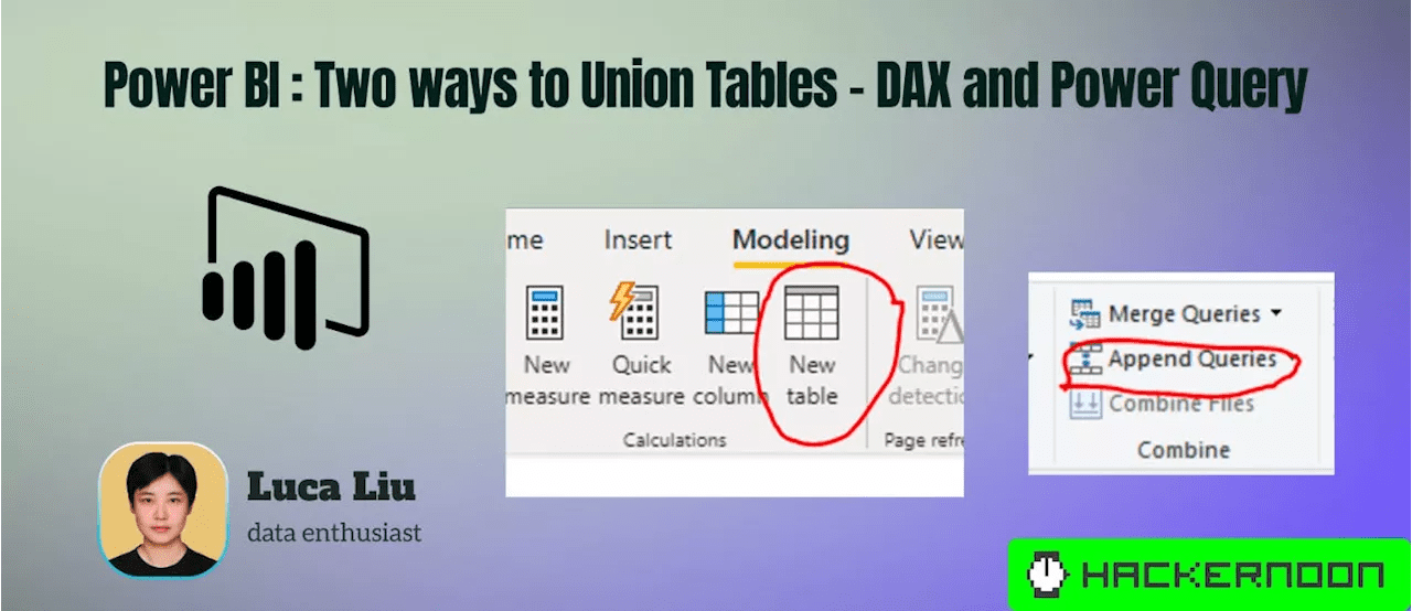 Power BI Two ways to Union Tables DAX and Power Query United