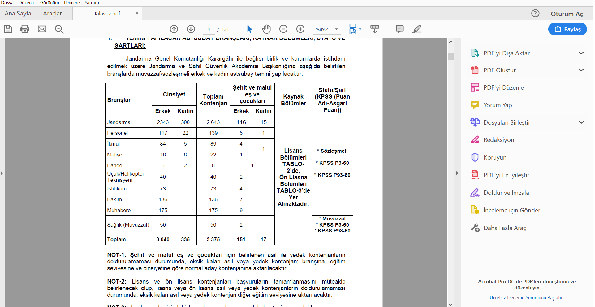 Jandarma Astsubay Forum