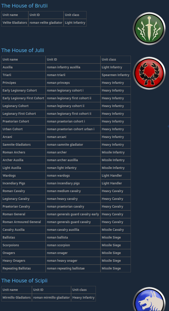 [Request] Total War ROME REMASTERED Page 2 FearLess Cheat Engine