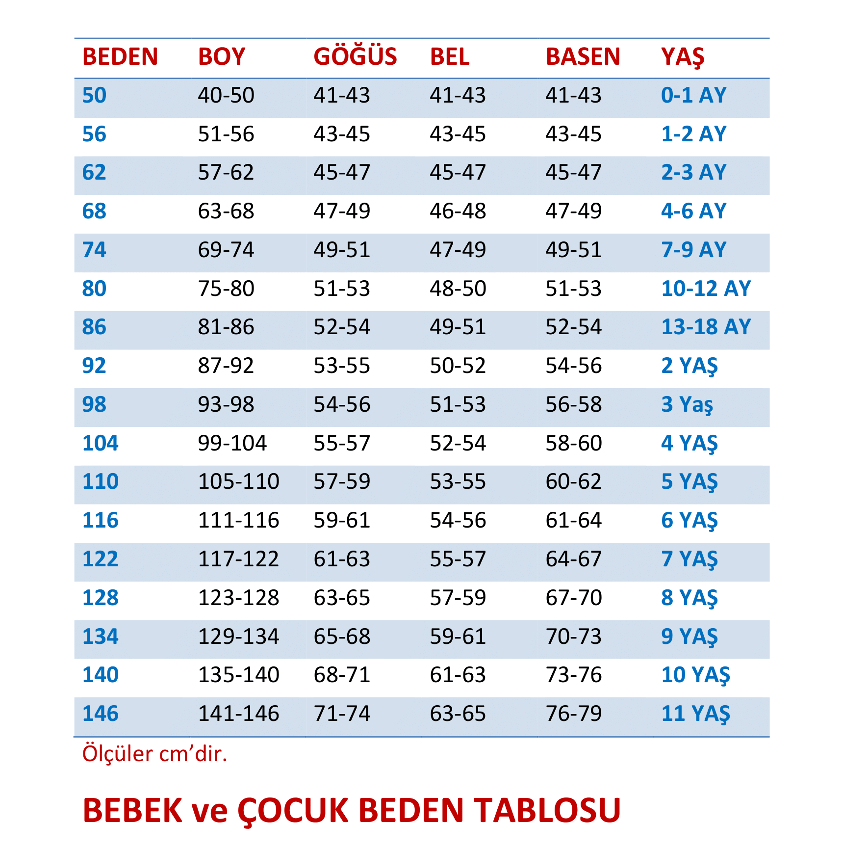 Boya Göre Beden Tablosu