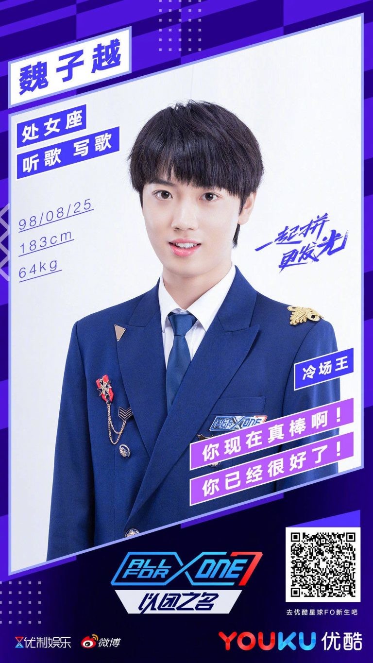 PRODUCE X 101'in Çinli Stajyeri Wei ZiYue Hakkında Bilinmesi Gerekenler